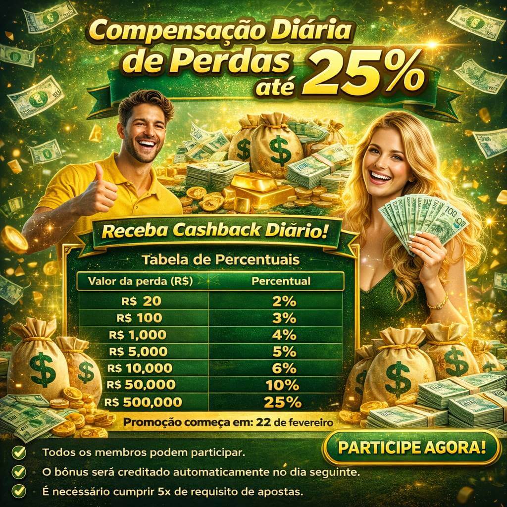 Cashback semanal vip567